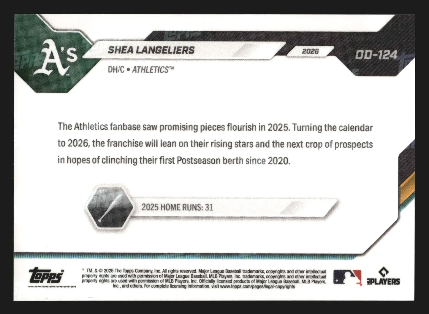 2026 Topps NOW Road to Opening Day #OD-124 Shea Langeliers