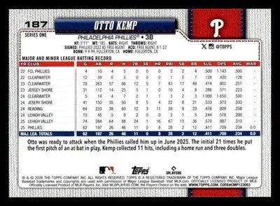 2026 Topps Otto Kemp #187 RC Philadelphia Phillies - Baseball Card Single