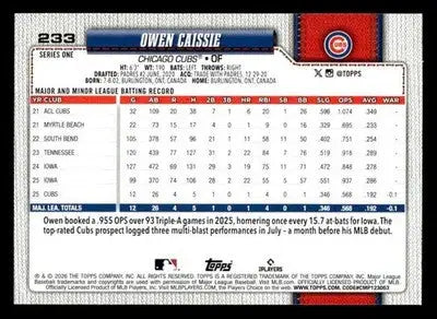 2026 Topps Owen Caissie #233 RC Chicago Cubs - Baseball Card Single