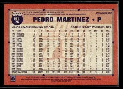 2026 Topps Pedro Martinez #T91-75 1991 Baseball 35th AnnivBoston Red Sox - Baseball Card Single