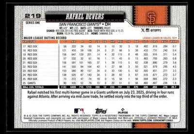 2026 Topps Rafael Devers #219 Sandglitter San Francisco Giants - Baseball Card Single