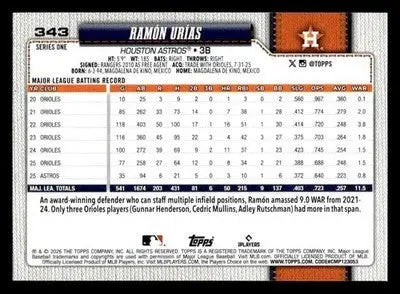 2026 Topps Ramón Urías #343 Houston Astros - Baseball Card Single
