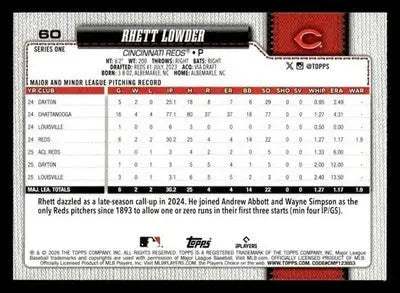 2026 Topps Rhett Lowder #60 Cincinnati Reds - Baseball Card Single