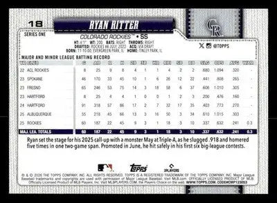 2026 Topps Ryan Ritter #18 RC Colorado Rockies - Baseball Card Single
