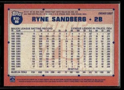 2026 Topps Ryne Sandberg #91C-99 1991 Topps 35th Anniv Chrome Cubs - Baseball Card Single