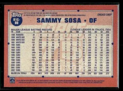 2026 Topps Sammy Sosa #91C-88 1991 Topps 35th Anniv Chrome Cubs - Baseball Card Single