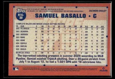 2026 Topps Samuel Basallo #91C-30 1991 Topps 35th Anniv Chrome Baltimore Orioles - Baseball Card Single