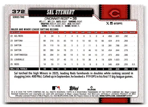 2026 Topps Sandglitter #372 Sal Stewart NM Near Mint RC Rookie Reds ID:83245