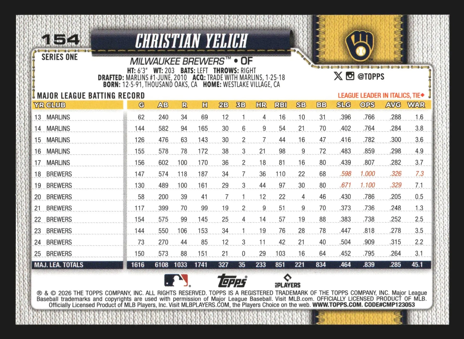 2026 Topps Series 1 #154 Christian Yelich Milwaukee Brewers - Baseball Card Single
