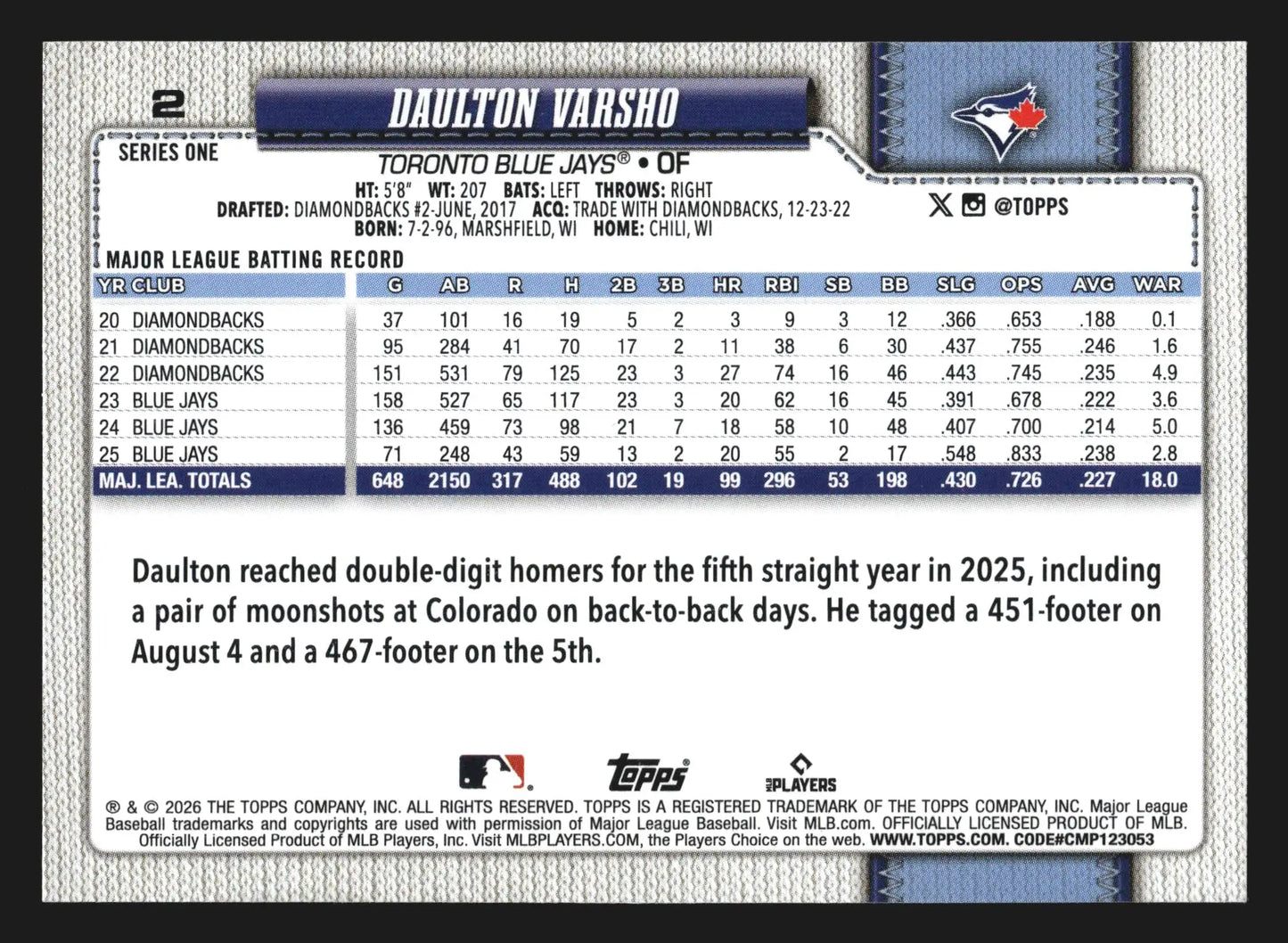 2026 Topps Series 1 #2 Daulton Varsho Toronto Blue Jays