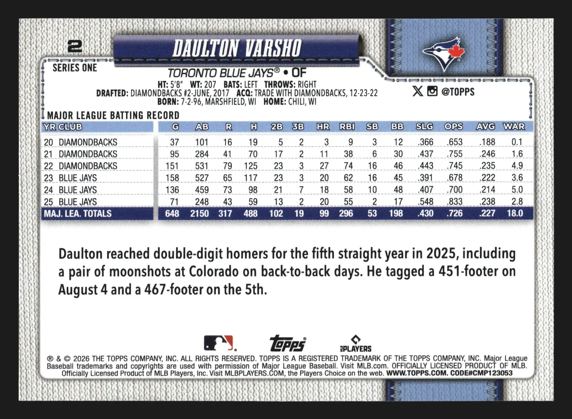 2026 Topps Series 1 #2 Daulton Varsho Toronto Blue Jays