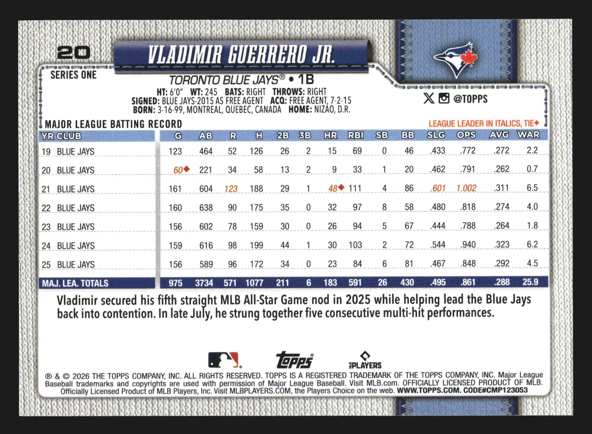 2026 Topps Series 1 #20 Vladimir Guerrero Jr Toronto Blue Jays