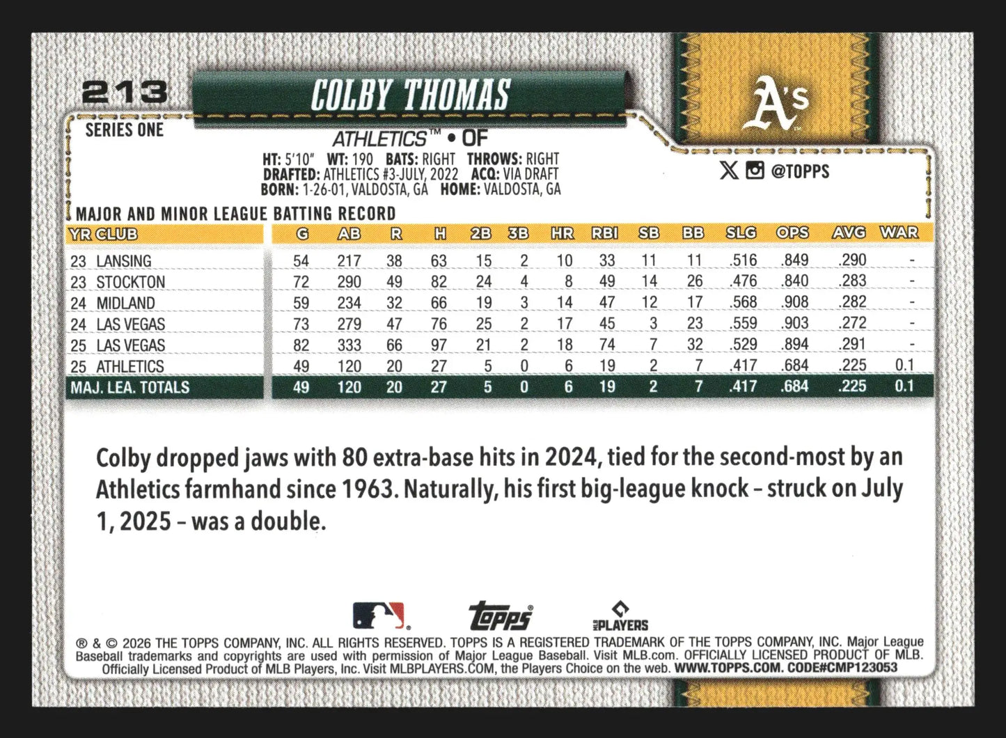2026 Topps Series 1 #213 Colby Thomas Athletics RC - Baseball Card Single