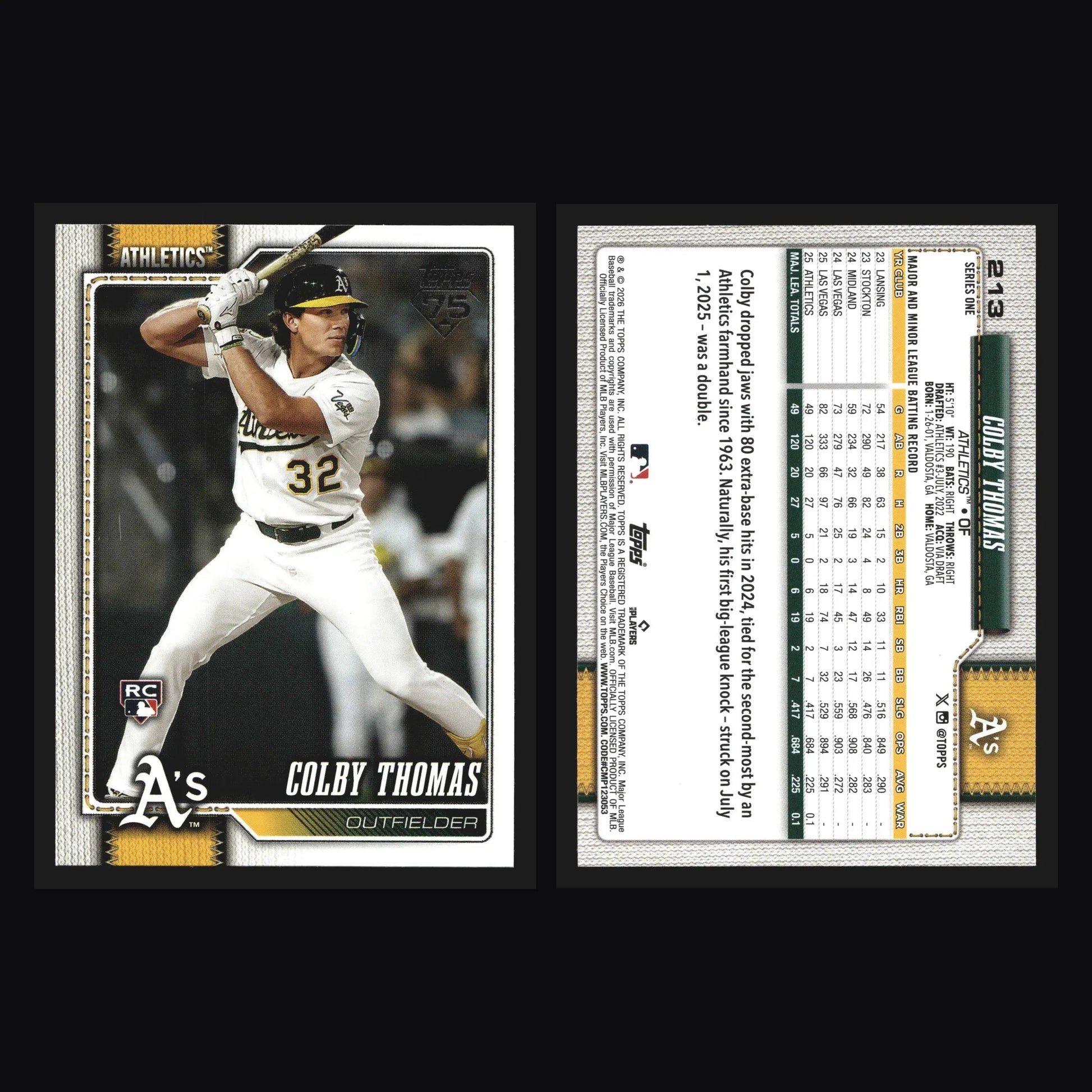 2026 Topps Series 1 #213 Colby Thomas Athletics RC - Baseball Card Single