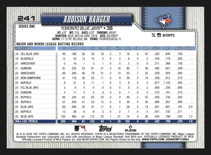 2026 Topps Series 1 #241 Addison Barger Toronto Blue Jays - Baseball Card Single