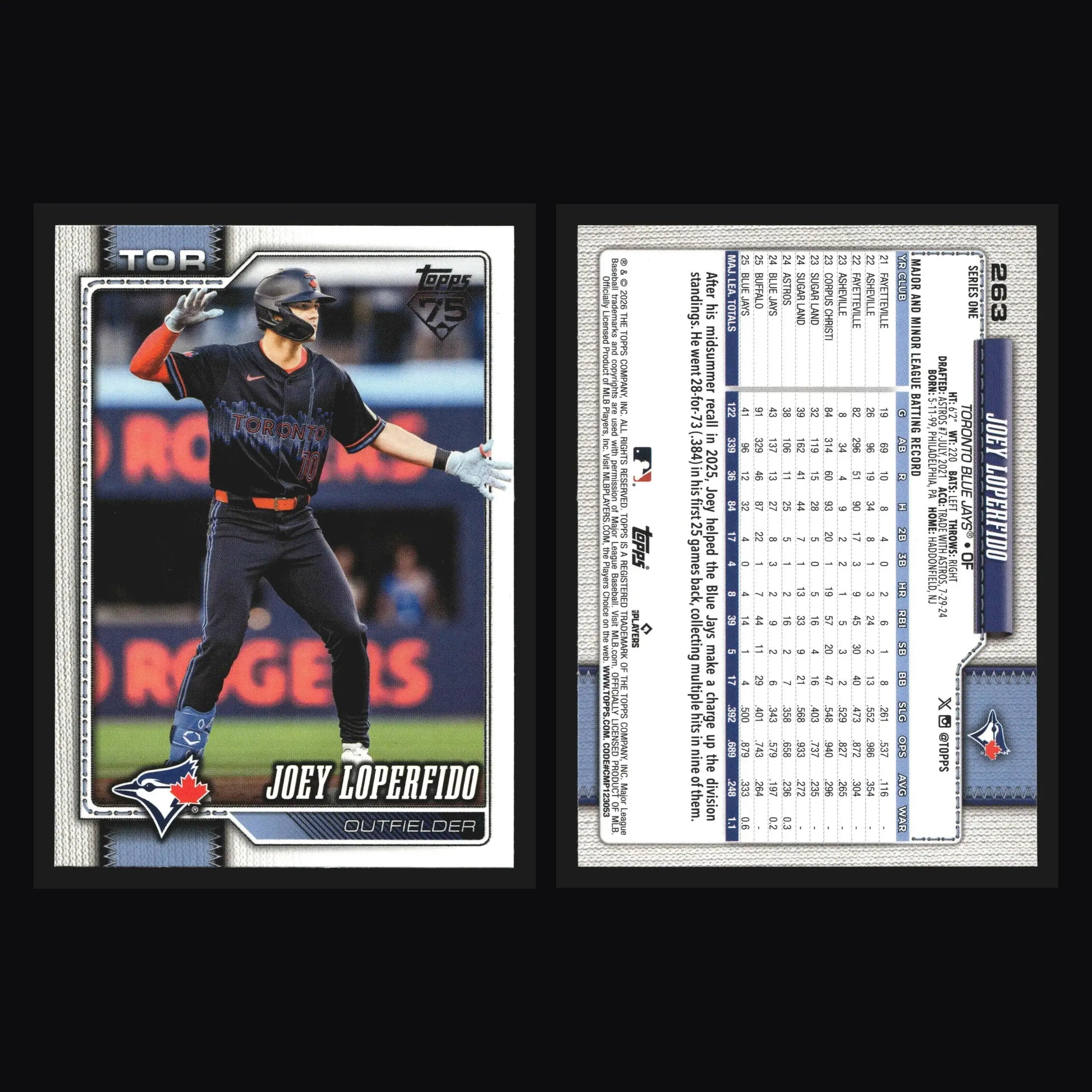 2026 Topps Series 1 #263 Joey Loperfido Toronto Blue Jays