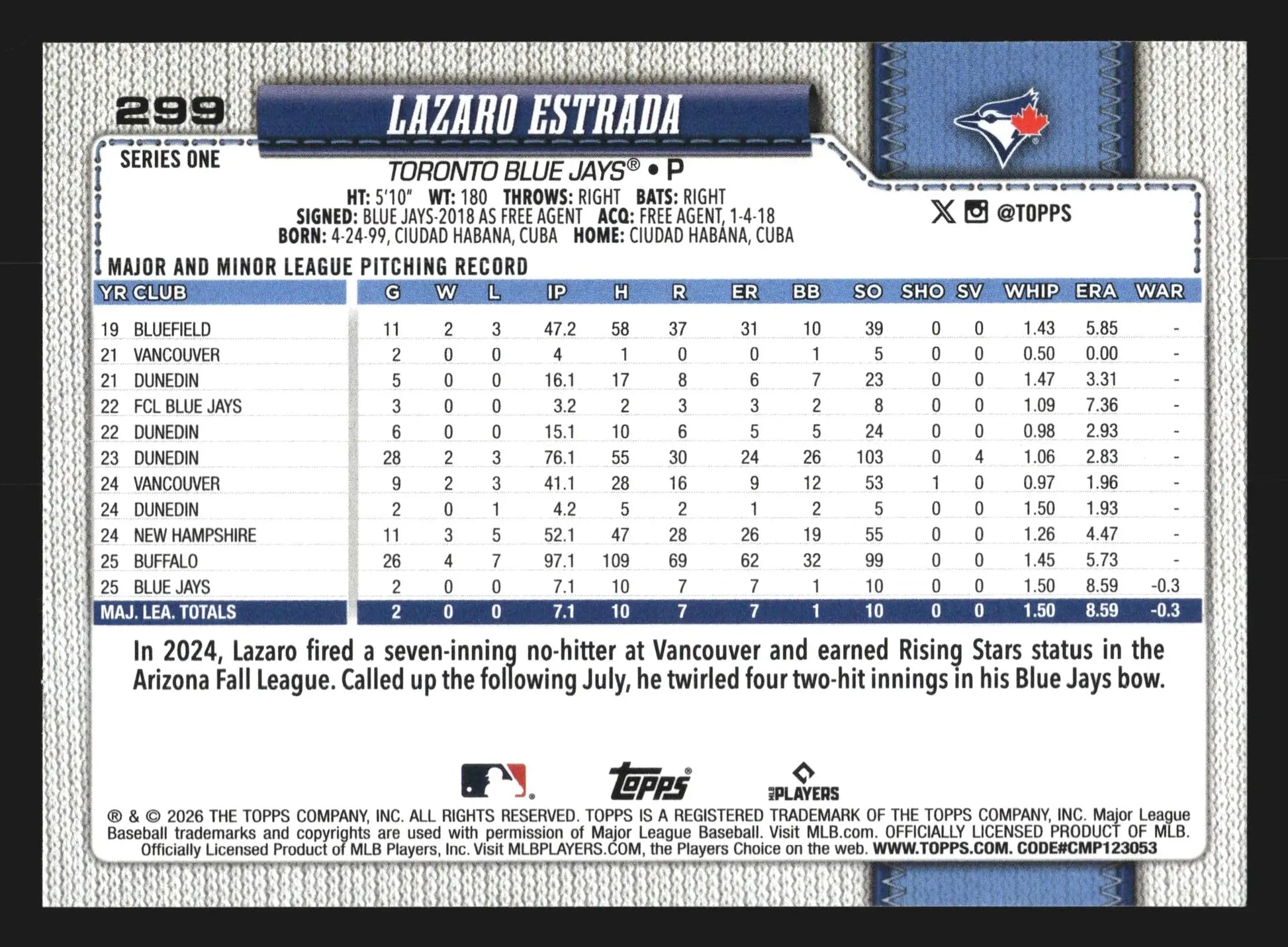 2026 Topps Series 1 #299 Lazaro Estrada Sandglitter Blue Jays RC