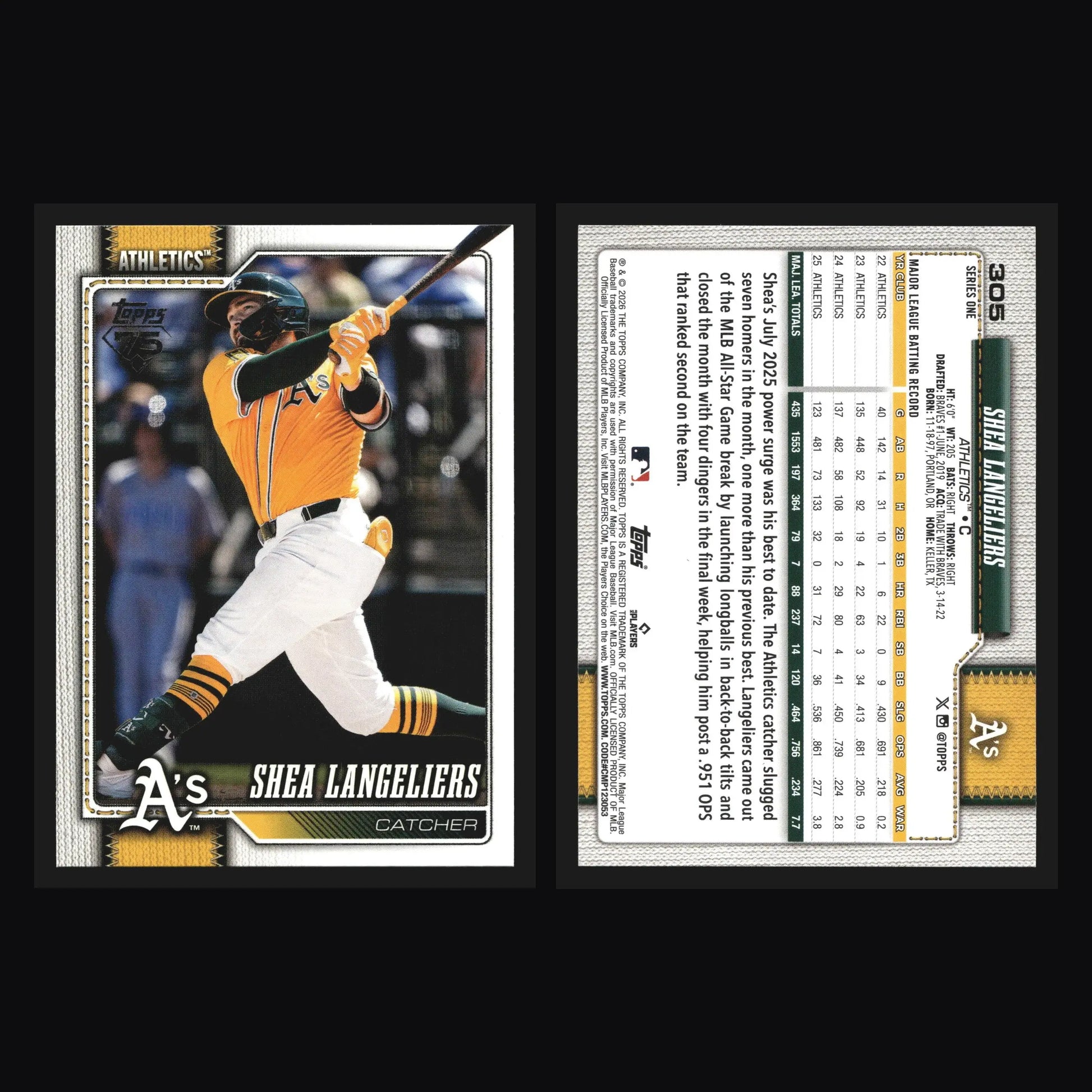 2026 Topps Series 1 #305 Shea Langeliers Athletics