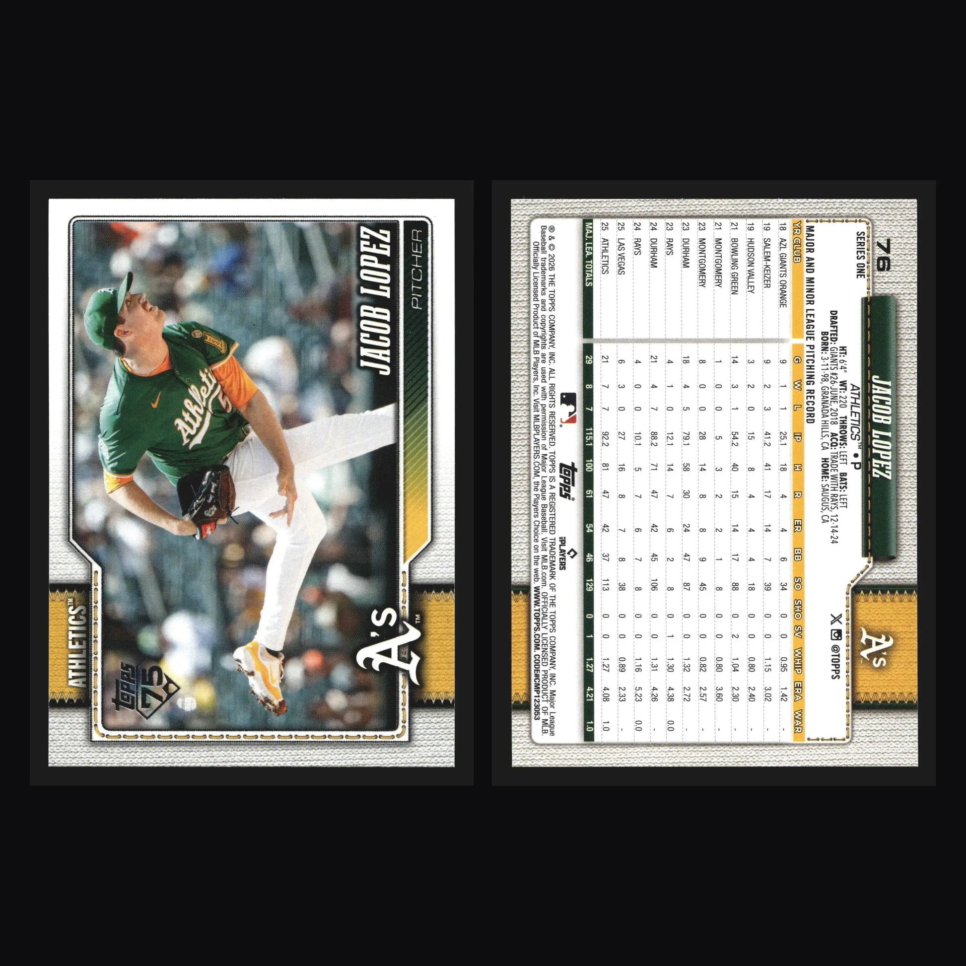 2026 Topps Series 1 #76 Jacob Lopez Athletics