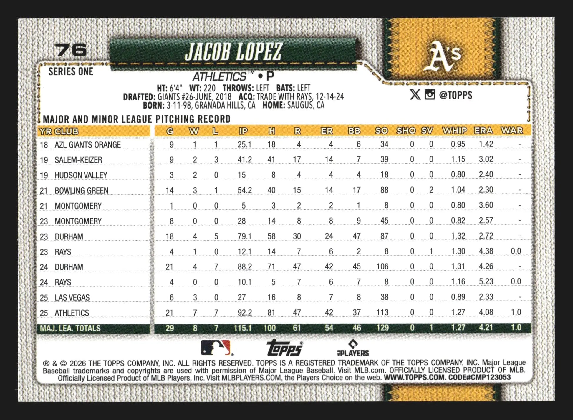2026 Topps Series 1 #76 Jacob Lopez Athletics