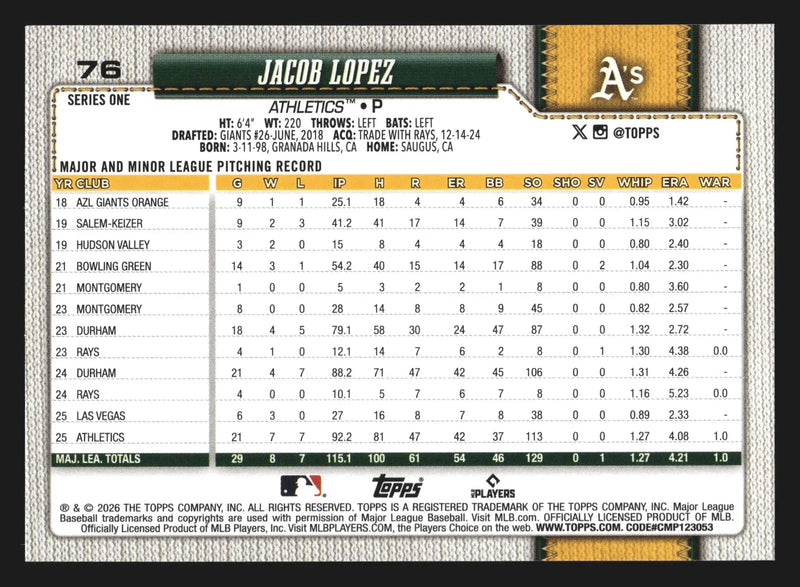 2026 Topps Series 1 #76 Jacob Lopez Athletics