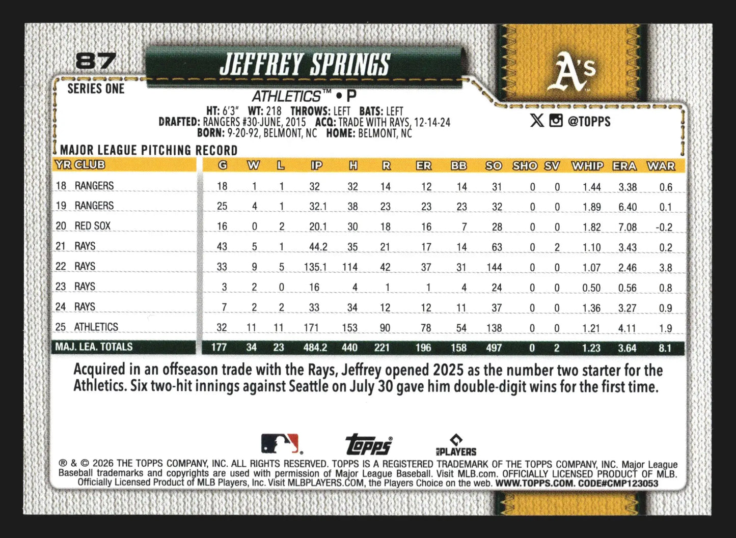 2026 Topps Series 1 #87 Jeffrey Springs Athletics - Baseball Card Single