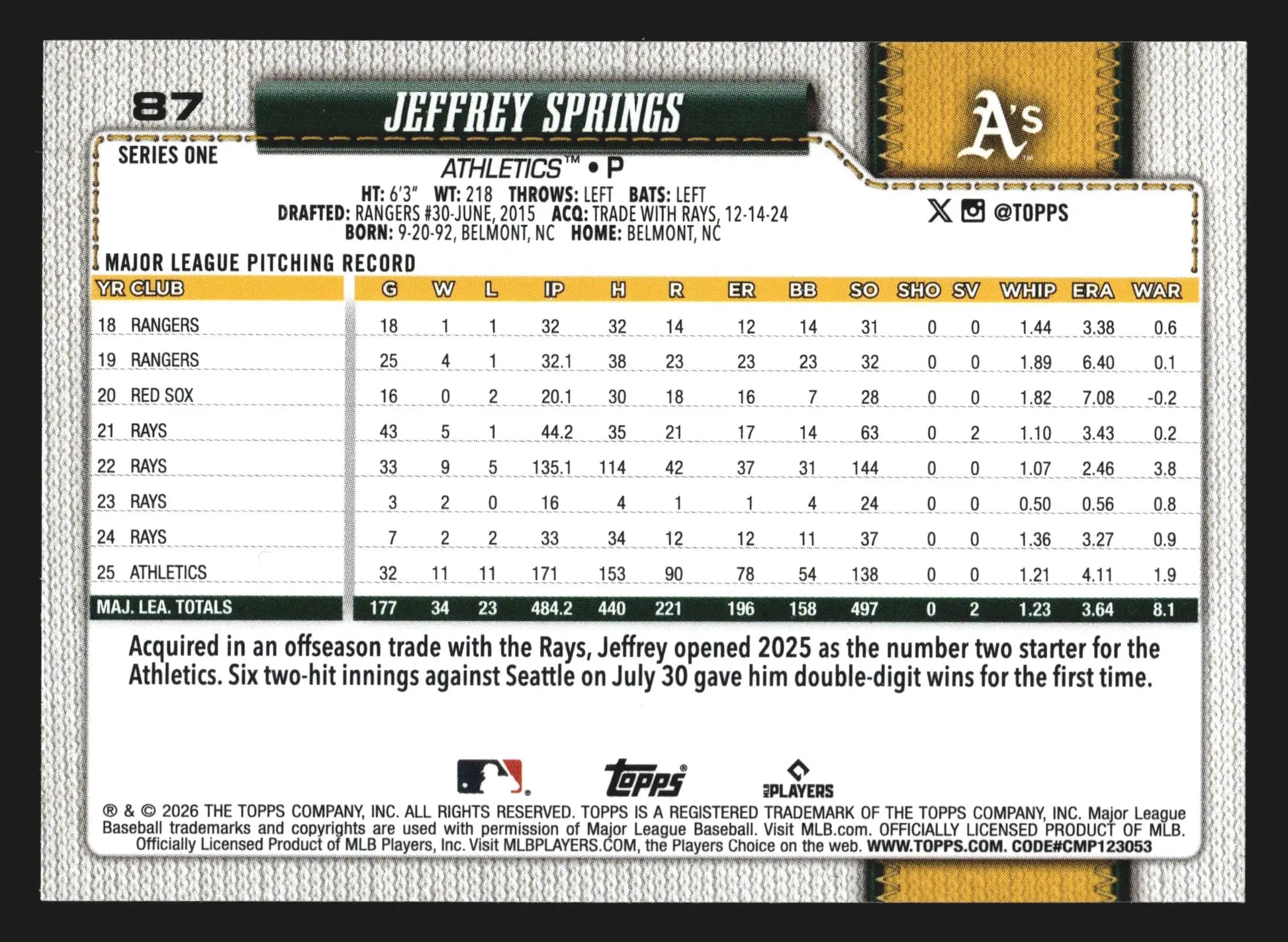 2026 Topps Series 1 #87 Jeffrey Springs Athletics - Baseball Card Single