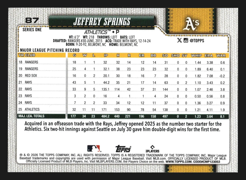 2026 Topps Series 1 #87 Jeffrey Springs Athletics - Baseball Card Single