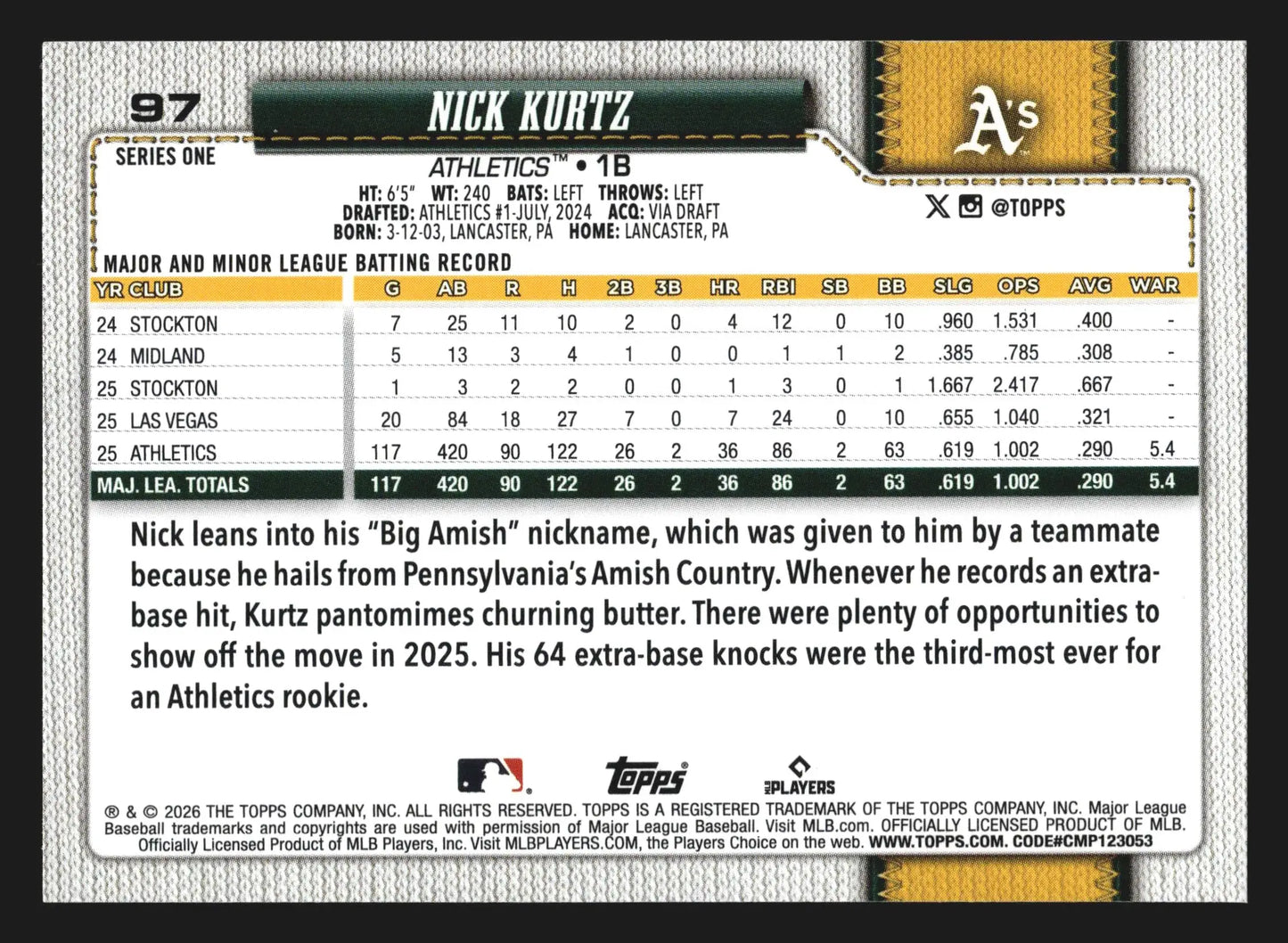 2026 Topps Series 1 #97 Nick Kurtz Athletics
