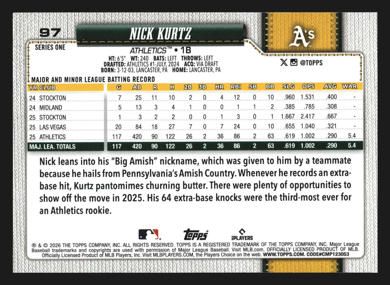 2026 Topps Series 1 #97 Nick Kurtz Athletics