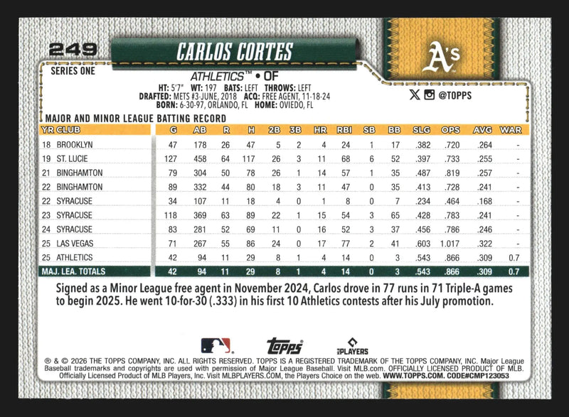 2026 Topps Series 1 Carlos Cortes #249 RC Athletics - Baseball Card Single