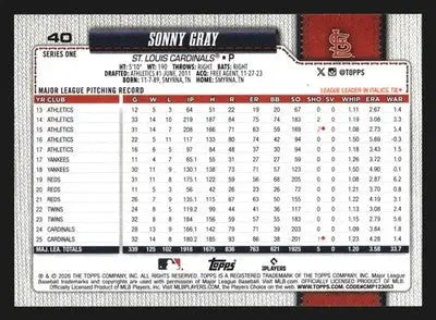 2026 Topps Series 1 Sonny Gray #40 St. Louis Cardinals - Baseball Card Single