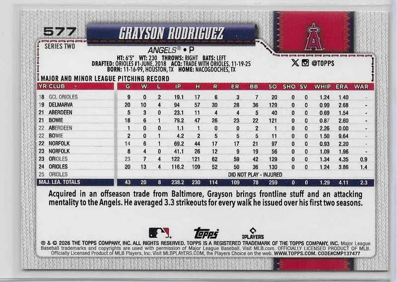 2026 Topps Series 2 GRAYSON RODRIGUEZ PINK HOLOFOIL #577 (1419) - Baseball Card Single