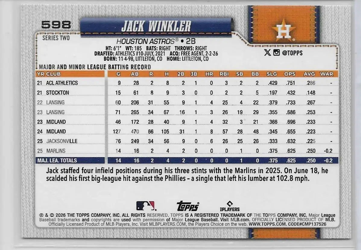 2026 Topps Series 2 Orange Sun Foil Jack Winkler #598 (RC) Astros (1384)