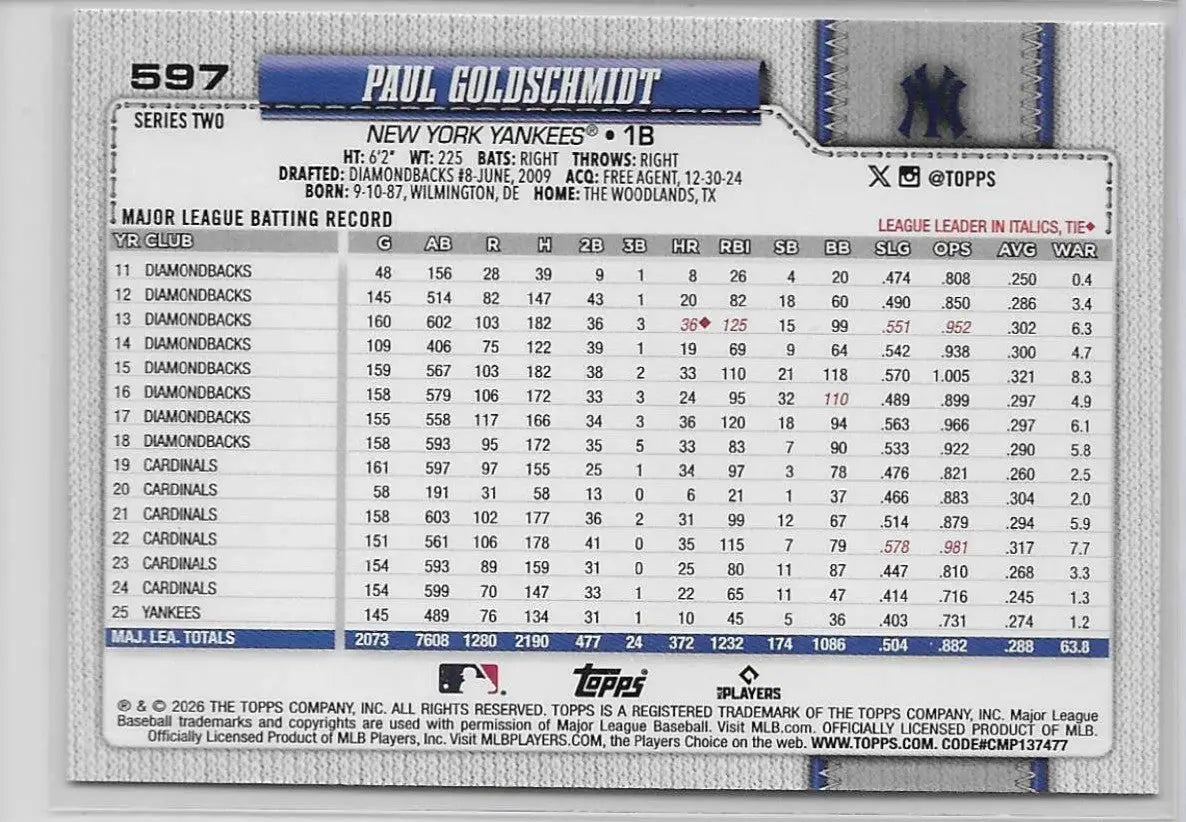 2026 Topps Series 2 - Paul Goldschmidt #597 Diamante Foil (1345) - Baseball Card Single