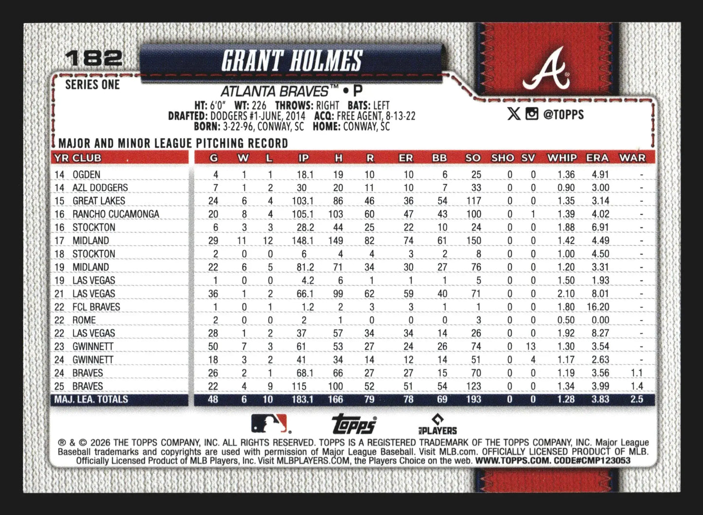 2026 Topps Series One #182 Grant Holmes Braves