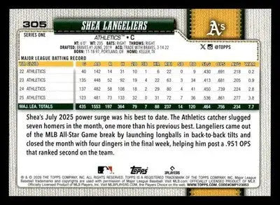 2026 Topps Shea Langeliers #305 Athletics - Baseball Card Single