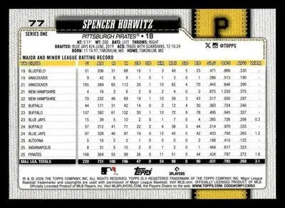 2026 Topps Spencer Horwitz #77 Pittsburgh Pirates - Baseball Card Single