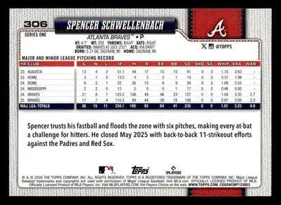 2026 Topps Spencer Schwellenbach #306 Atlanta Braves - Baseball Card Single