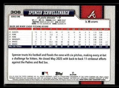2026 Topps Spencer Schwellenbach #306 Rainbow Foil Atlanta Braves - Baseball Card Single