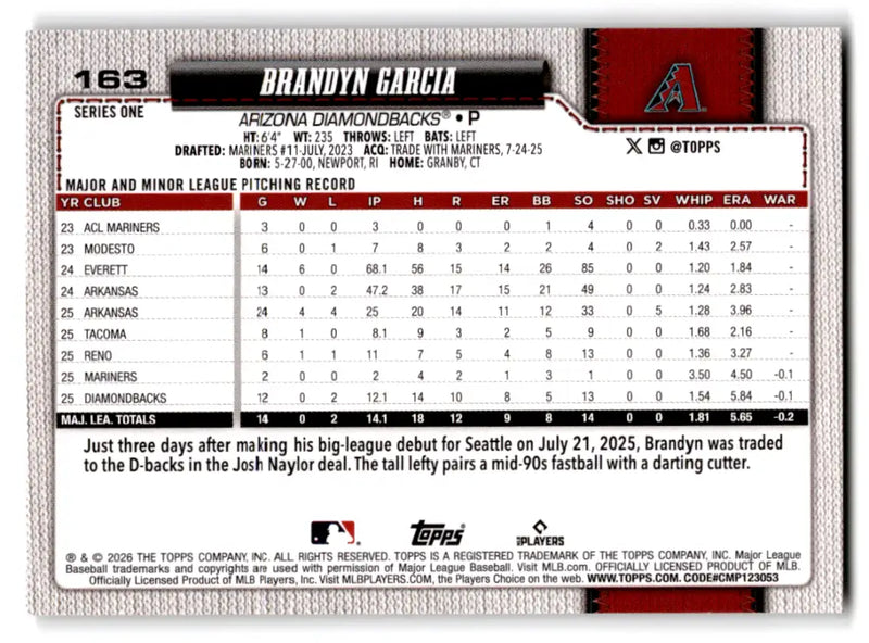 2026 Topps Spring Training #163 Brandyn Garcia NM-MT RC Rookie Diamondb ID:82150 - Baseball Card Single