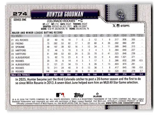 2026 Topps Spring Training #274 Hunter Goodman NM-MT Rockies ID:82149 - Baseball Card Single