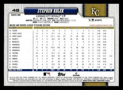 2026 Topps Stephen Kolek #48 Kansas City Royals - Baseball Card Single