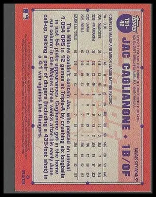 2026 Topps #T91-42 Jac Caglianone 1991 Topps Baseball 35th Anniversary Royals RC
