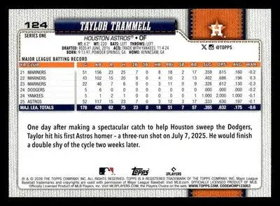 2026 Topps Taylor Trammell #124 Houston Astros - Baseball Card Single