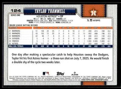 2026 Topps Taylor Trammell #124 Rainbow Foil Houston Astros - Baseball Card Single