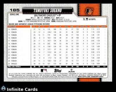 2026 Topps TOMOYUKI SUGANO #185 [Base] RC Baltimore Orioles RC