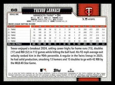 2026 Topps Trevor Larnach #68 Minnesota Twins - Baseball Card Single