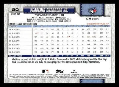 2026 Topps Vladimir Guerrero Jr. #20 Toronto Blue Jays - Baseball Card Single