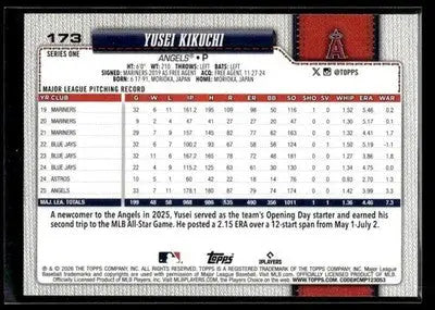 2026 Topps Yusei Kikuchi #173 Rainbow Foil Los Angeles Angels - Baseball Card Single